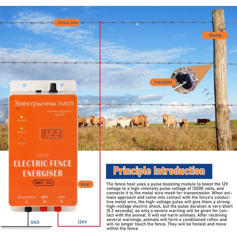 Smart Garden Smart Fence - HLZS-Smart 12V Waterproof Electric Fence Kit
