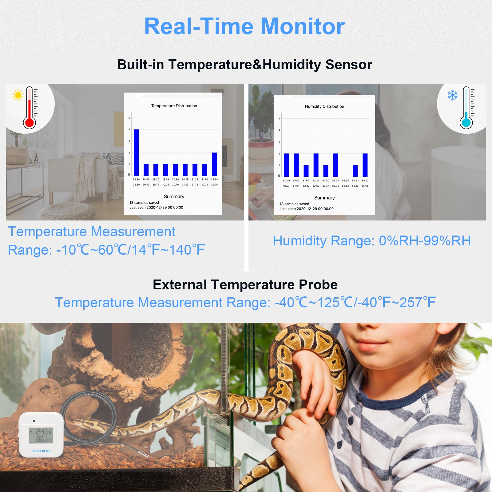 INKBIRD Bluetooth Thermometer  - Rain Gauge Digital review and price