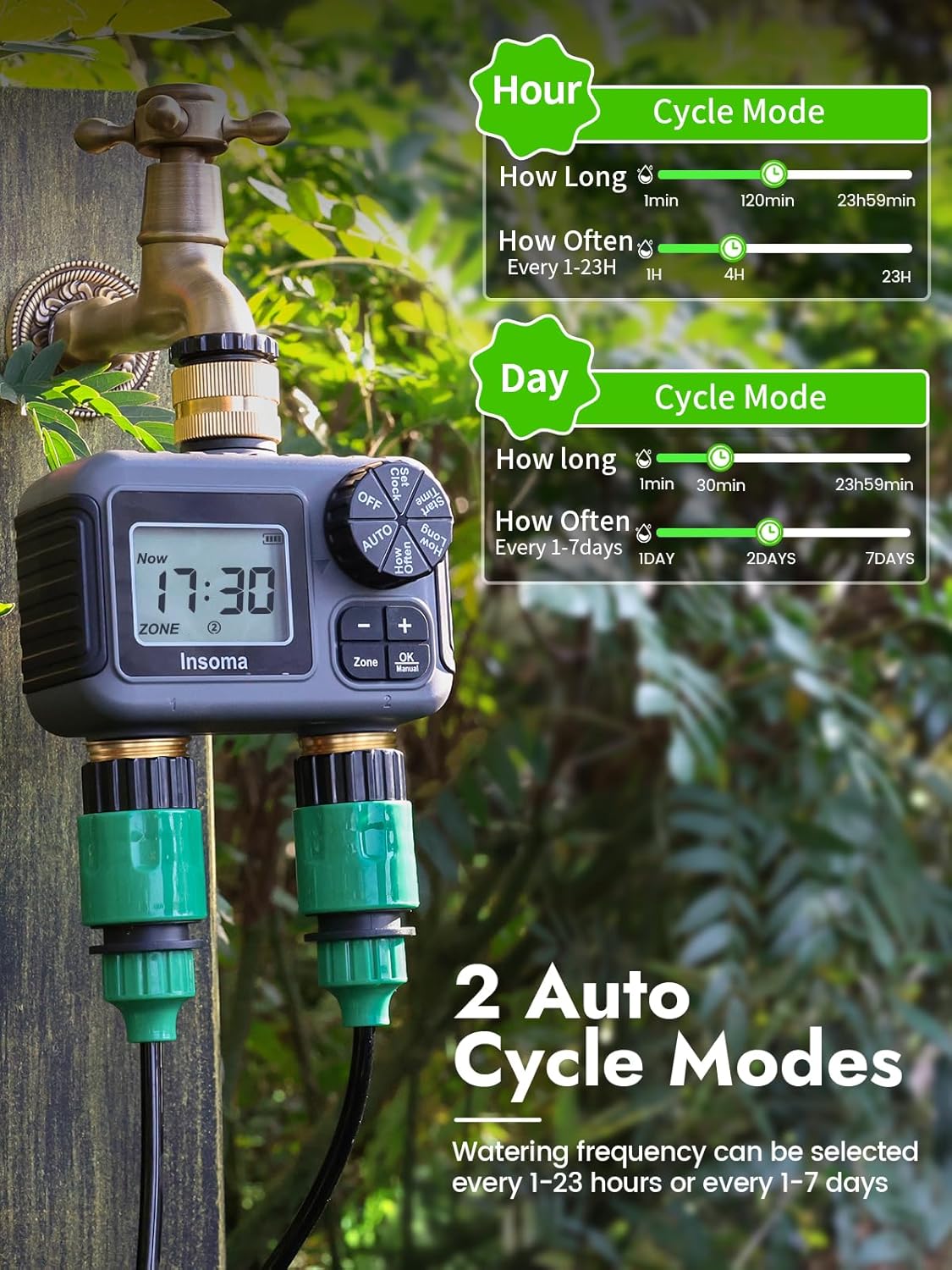 Insoma Smart Irrigation Wateri - Smart Garden At Home review and price