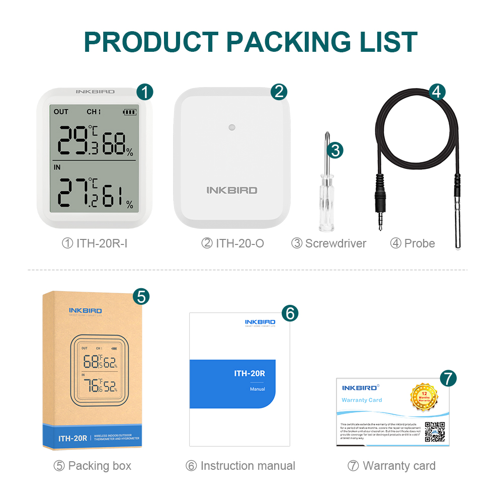 INKBIRD High Accuracy Digital  - Rain Gauge Digital review and price