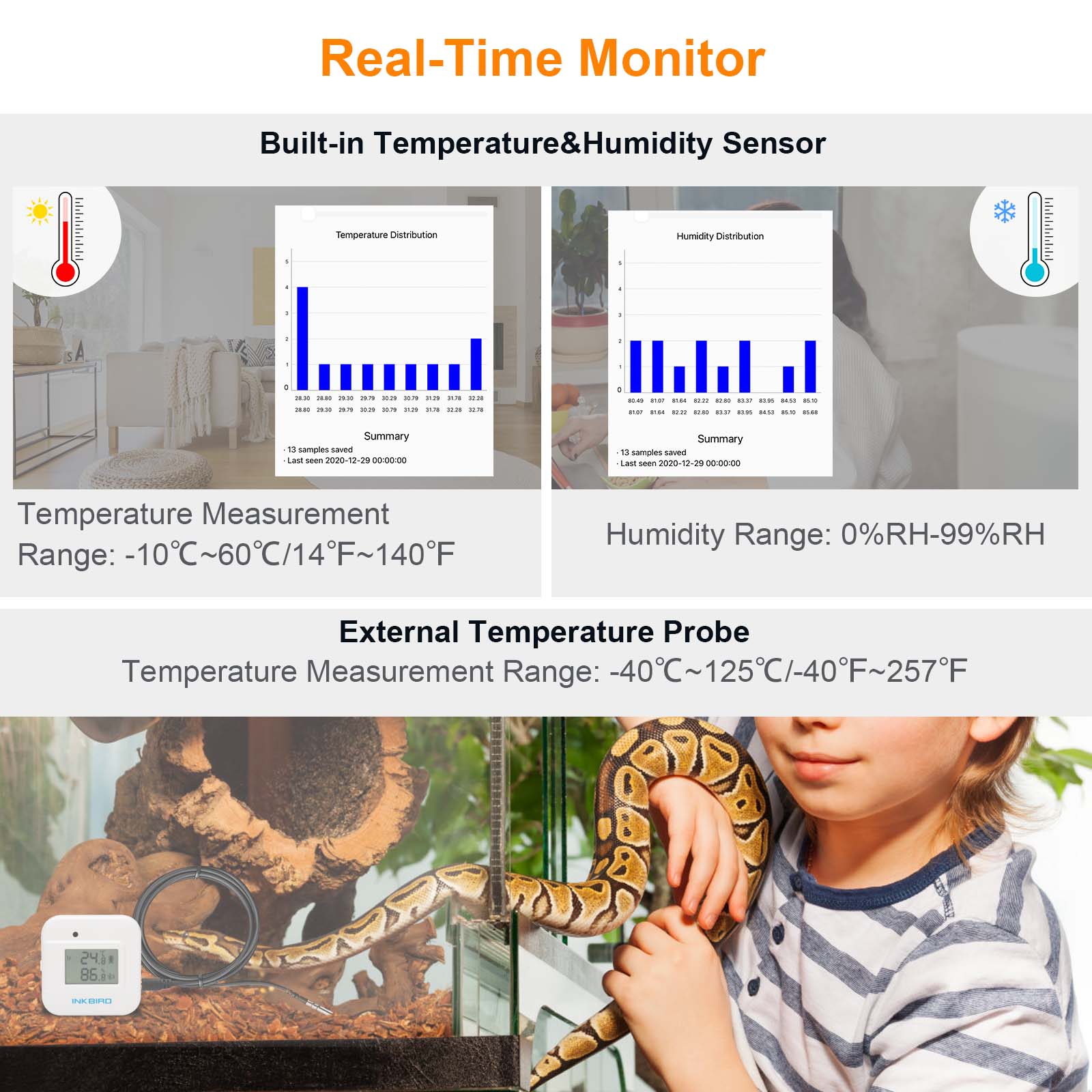 INKBIRD IBS-TH2 Plus Bluetooth - Rain Gauge Digital review and price
