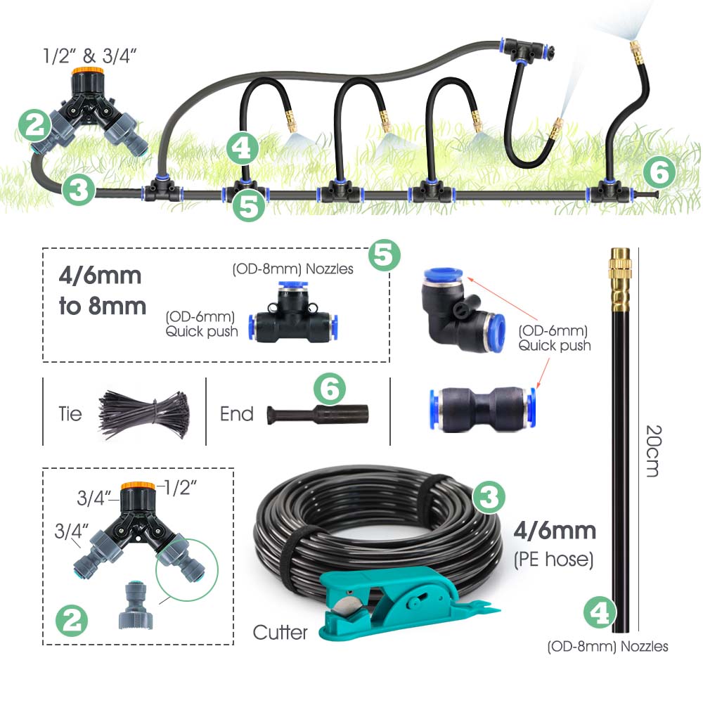 30-10m Garden Bluetooth Smart  - Smart Garden At Home review and price