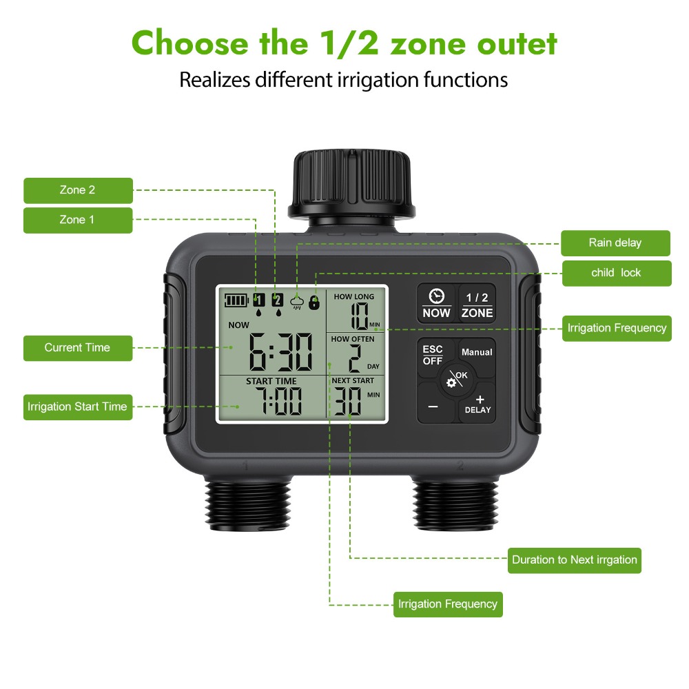 Dual Zone Independent Smart LC - Smart Garden At Home review and price