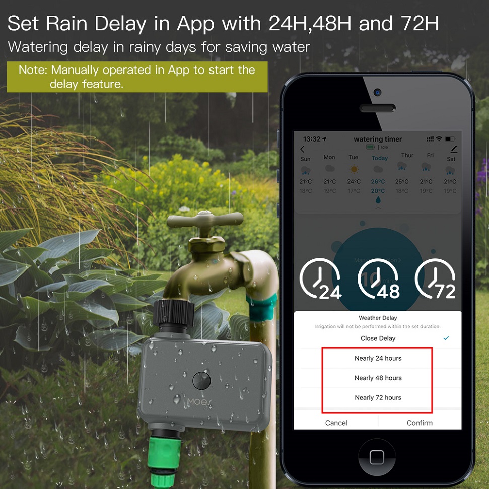 BLuetooth Valve Garden Waterin - Smart Garden At Home review and price
