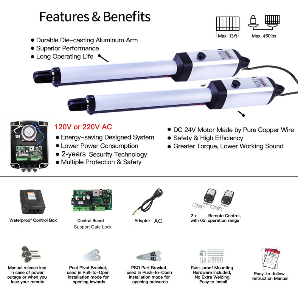 MK702 Automatic Swing Gate Ope - Smart Garden Smart Fence review and price