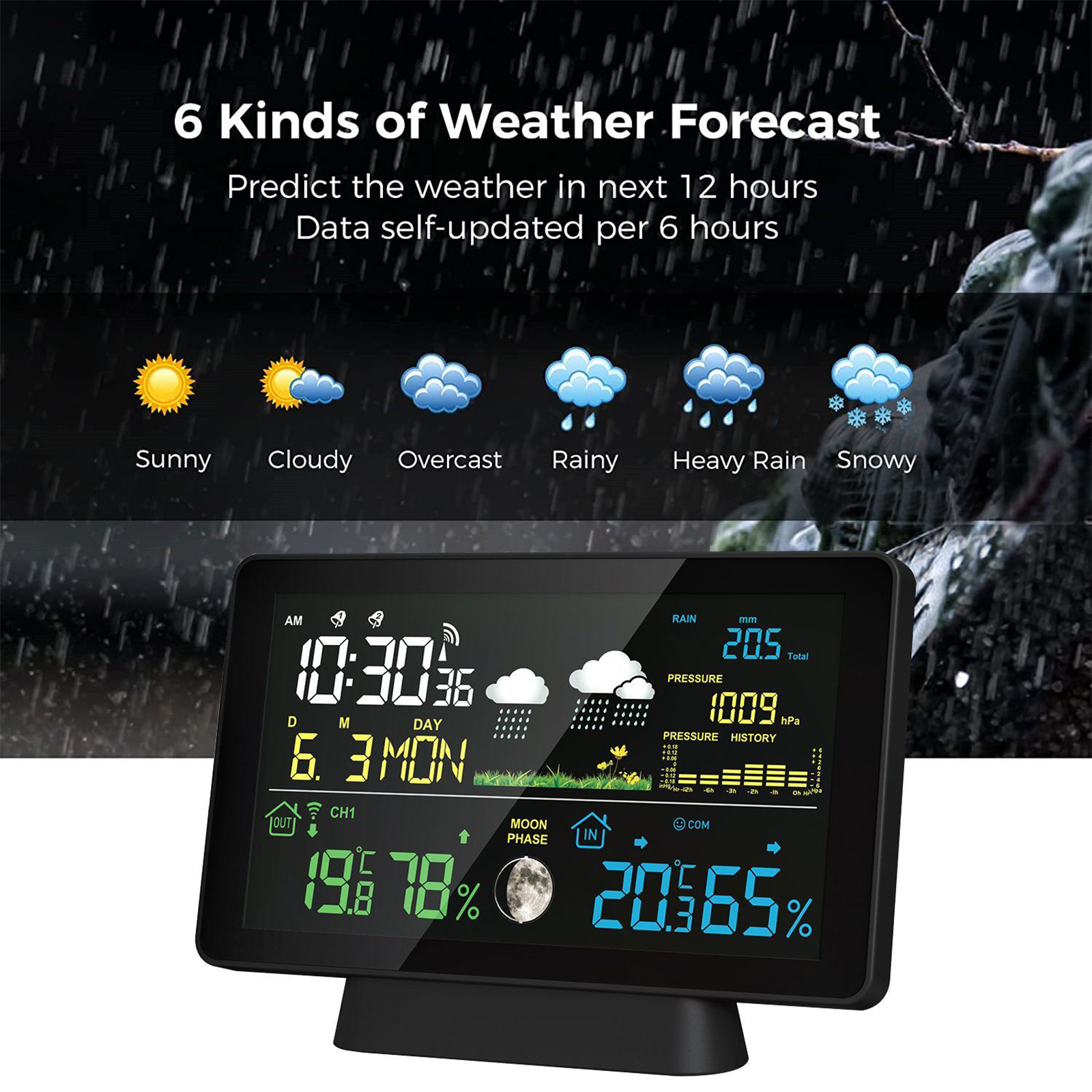 Wireless Weather Station 8-in- - Rain Gauge Digital review and price