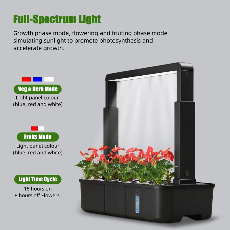 Indoor LED 15 Tube Hydroponics - Smart Garden At Home review and price