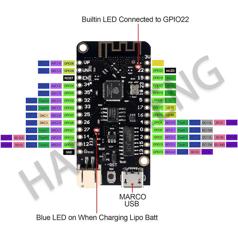 WEMOS Lite V1.0.0 Wifi Bluetoo - Smart Garden Esp32 review and price